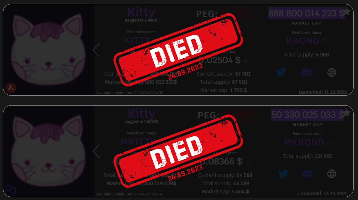 Tomb Forks Explorer tweet media