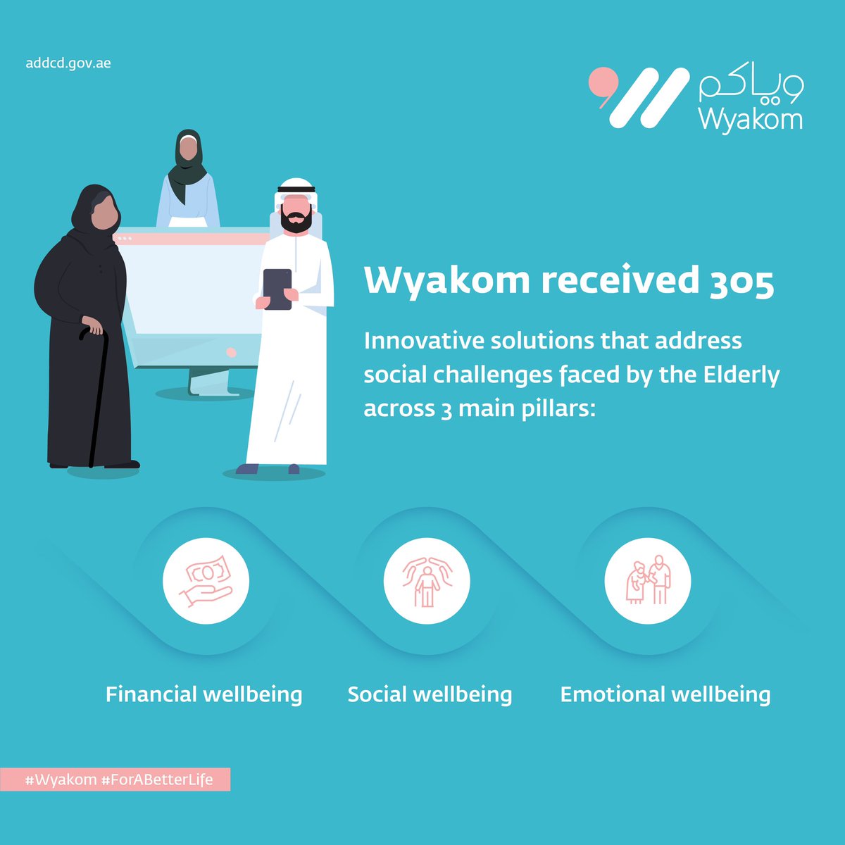 DCDAbuDhabi's tweet image. We received 305 Innovative solutions during the second edition of the Wyakom initiative, a remarkable 161% increase in participants compared to the previous edition.

#Wyakom #ForABetterLife #ThisIsOurCommunity #DCDAbuDhabi #AbuDhabi