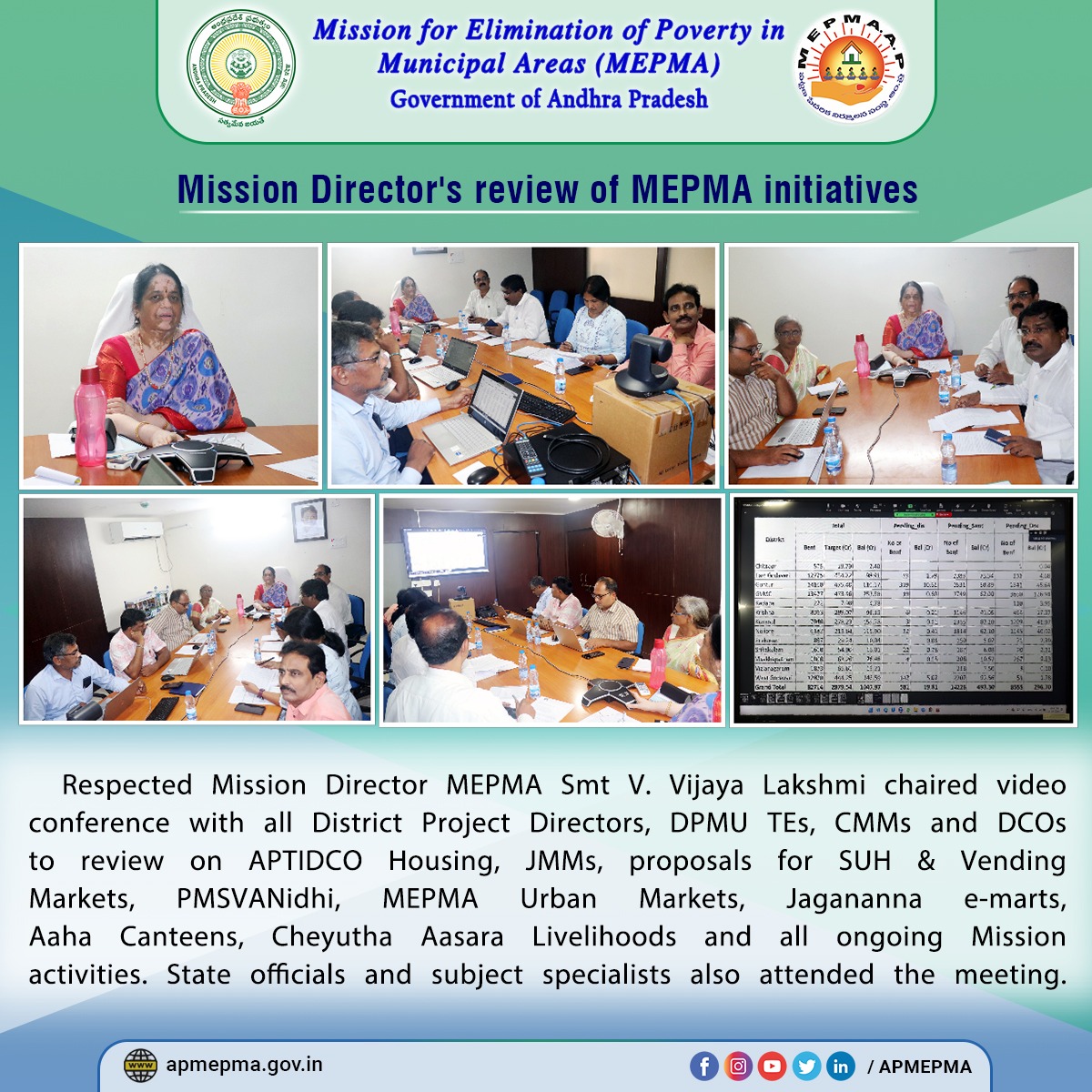 Aaha Canteens, Cheyutha Aasara Livelihoods and all ongoing Mission activities. State officials and subject specialists also attended the meeting #GOAP #APMEPMA #APTidco #housing #PMSVANidhi #aahacanteens #YSRCheyutha #livelihoods #meetings #StateOfficials