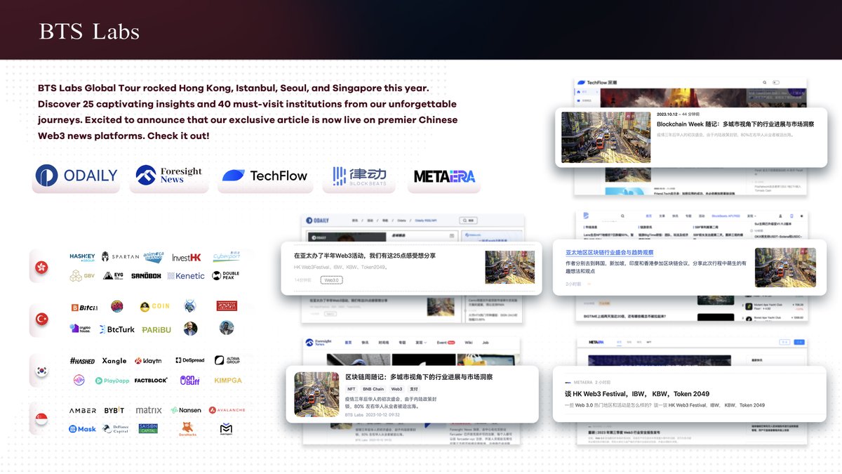 LumiWave_Lab's tweet photo. ๐Exciting News!๐
ONBUFF has been hailed as one of the most anticipated companies in the Top 10 in Korea!
๐
ODaily:
https://t.co/UlFj9U6gRc
Foresight News: https://t.co/4XIQy57rbS
TechFlow: https://t.co/nnVgO0uTpd
@btslabs_global #ONBUFF https://t.co/q7n7Bmcksh