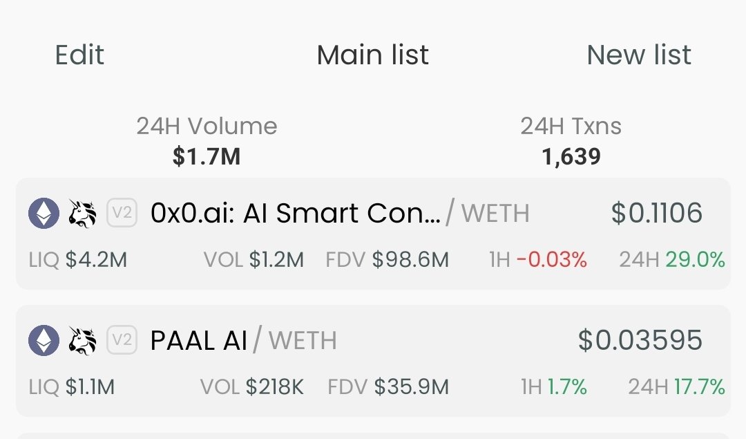 The force is strong with these two long term holds in the portfolio. No sale until they each reach a dollar at a minimum! Soon... few! #0x0 $PAAL