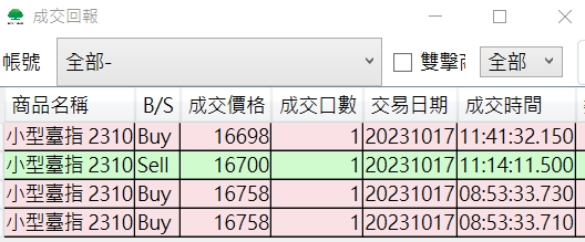夜盤均價空單760虐整夜抱不住
1.怕虧損就什麼都吃不到
2.看懂沒做到
