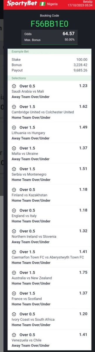 denoftips10's tweet photo. Hold up your head! You were not made for failure. You were made for victory. Champions are made by their passion and persistence
Team 0.5 [5 odds]
👉3D932E7C 
H/A or over 2.5 [5 odds]
👉 6E862F53
Team 0.5/1.5 [65 odds]
👉 F56BB1E0
@Julius_Chinwe @LouieDi13 @Mrbankstips @mrbayoa1 https://t.co/2qoUCKBN2D