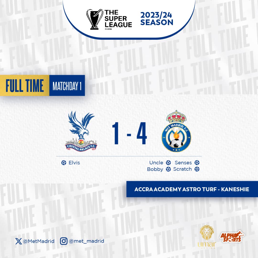 MetMadrid's tweet image. Good morning to all Los Blancos Fans out there. 
We are just warming up🤍🤍🤍🤍🤍🤍🤍
Our FT scores against @PalaceGhana .

#Pacesetters
#LosBlancos
#HalaMadrid
#MetMadrid
#SuperLeagueGh