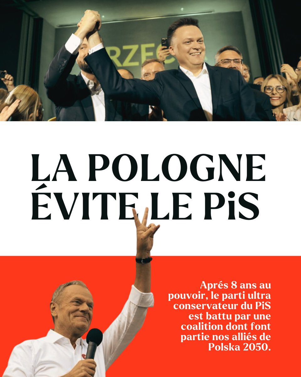 Ensemble_UE's tweet photo. 👏👏👏Les résultats officiels ont confirmé les sondages sortis des urnes : la Pologne met fin à 8 ans de pouvoir du sinistre PiS.

Nos alliés de @PL_2050 ont rendu possible cette alternance autour de Donald Tusk. 

Le pays va retrouver le chemin de l’état de droit et de l’🇪🇺. https://t.co/RRjksZy6XG