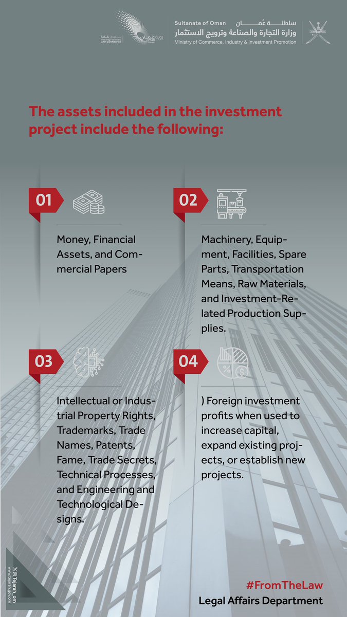 Tejarah_om's tweet photo. ✨ The capital of an investment project consists of all types of assets that are part of the investment project, regardless of their nature, and they have a monetary value, whether they are in cash, physical, or intangible form. These assets include the following:
#FromTheLow https://t.co/CUa22gXgix