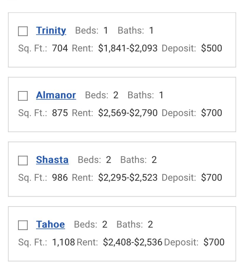 Renting an apartment in my neighborhood costs this much.