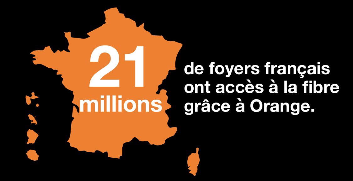 Nous, on ne parle pas, on fait ! 
<a href="/Orange_France/">Orange France</a> apporte déjà la fibre à + de 60% des foyers français. Et on continue !