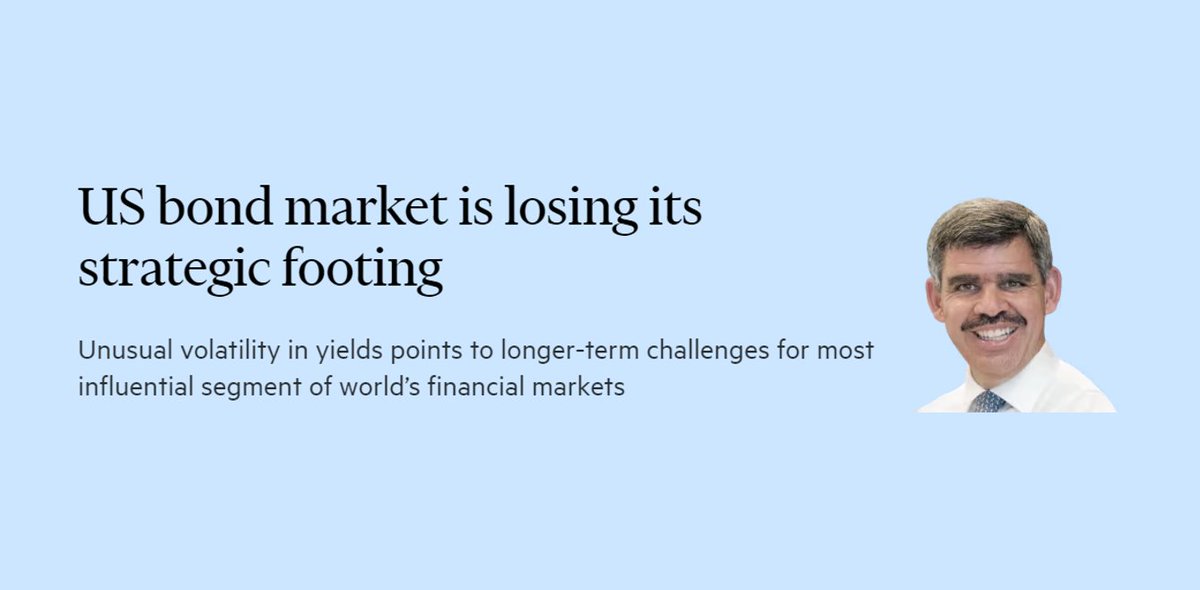 RJWholeLoans's tweet image. Rates. A concerning article in the Financial Times by Mohamed El-Erian. 

"The US bond market is losing its strategic footing, whether in economics, policy, or technical aspects"
on.ft.com/46DXq9e