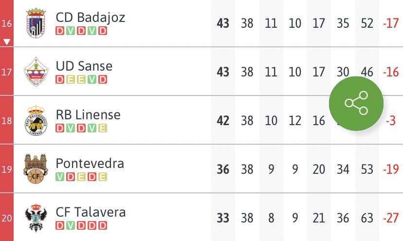Hijos del desierto 🏜️ tweet media