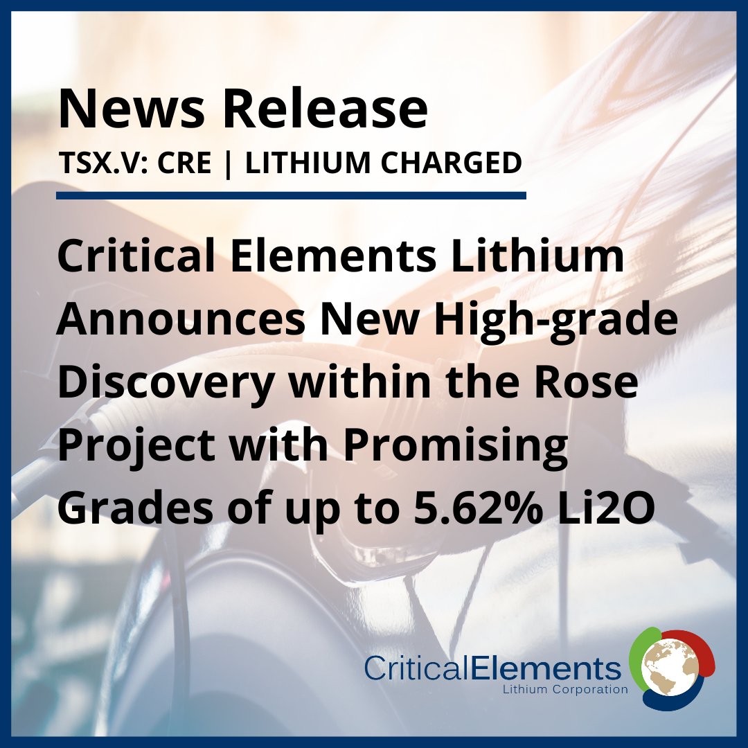 CRECORP's tweet photo. News Release:

Critical Elements Lithium Announces New High-grade Discovery within the Rose Project with Promising Grades of up to 5.62% Li2O

https://t.co/fqycAiridG

$CRE.V #lithium #lithiumcharged #EVNord #CriticalElements #criticalminerals #miningnews #lithiumbatteries #EVs https://t.co/KwvWw3hpPZ