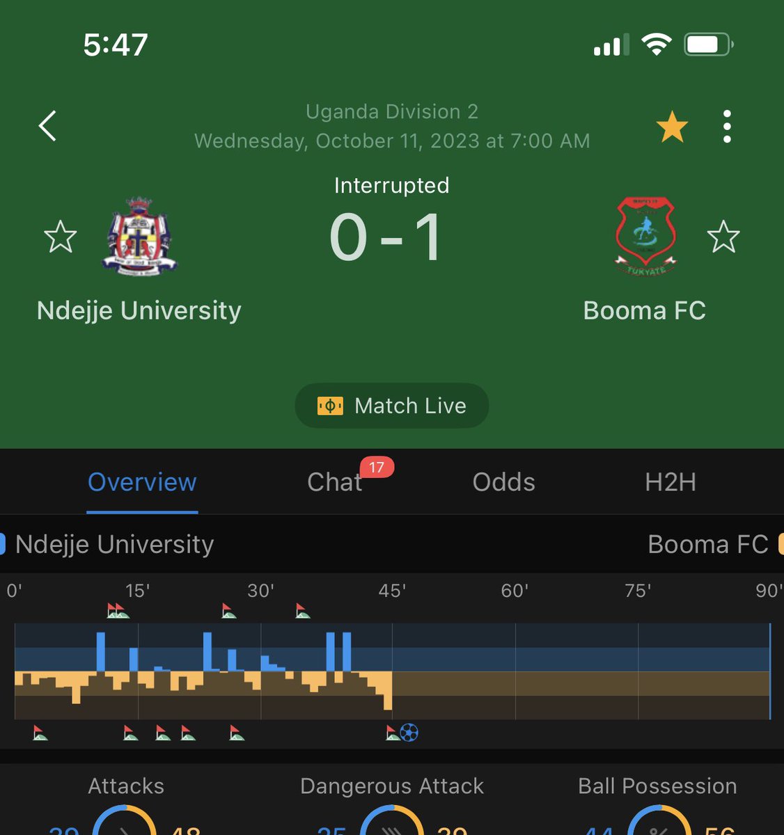 OfficialOzee's tweet photo. Even until this moment this game is not yet decided???? @SportyBet @SportyBetNG CRIMINALS! https://t.co/kdhK8hFLgw