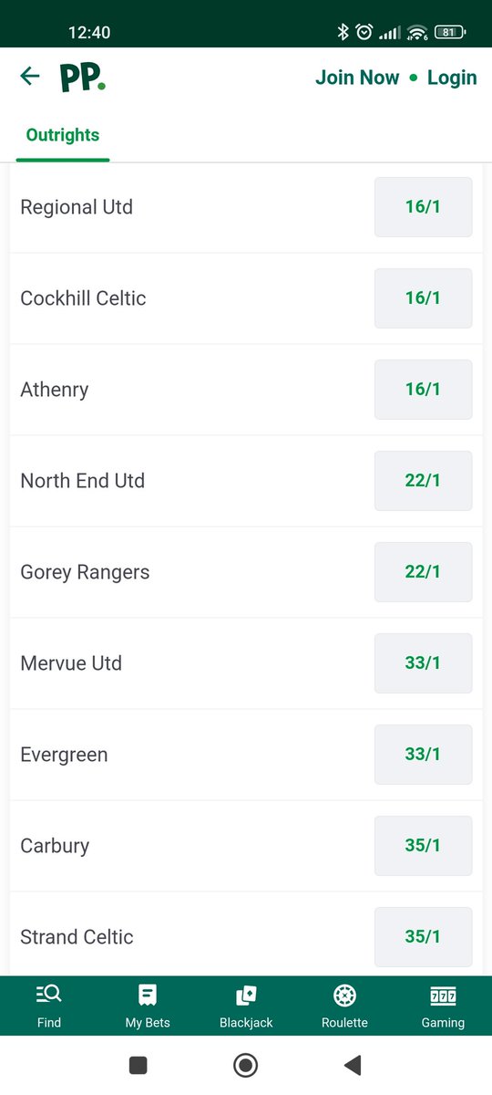 irishfballfan's tweet photo. Fai Junior Cup odds https://t.co/luJGPY9yPt