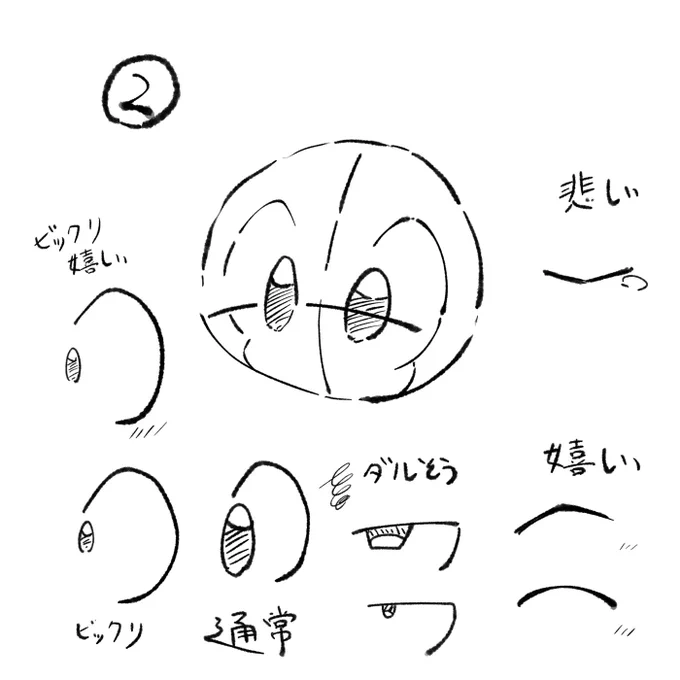 その2 