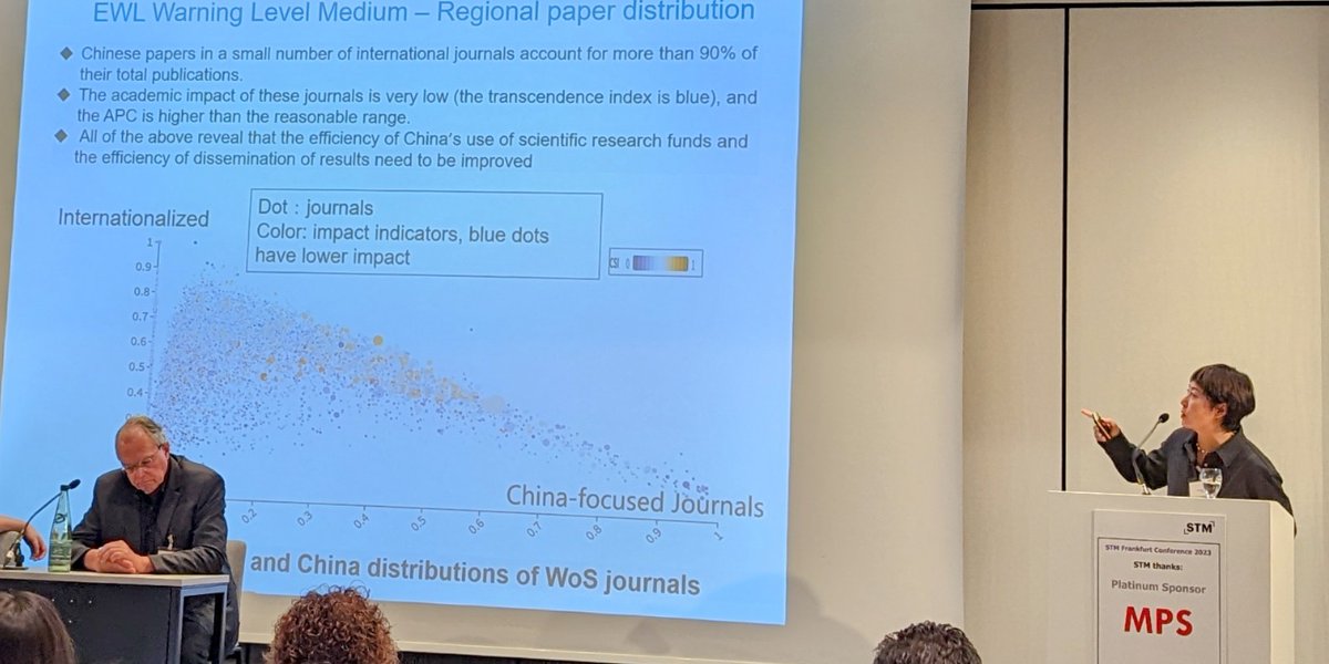 LouisMMCoiffait's tweet photo. @WileyGlobal @lfliz @LexBouter @AbalkinaAnna ...collaboration also raised as key, including with AI researchers. Here Liying Yang of China's Library Academy of Sciences identifies risky journals and how efficient Chinese R&D investments are #STMConference #STM #STMOpenShift #STMFrankfurt https://t.co/tVU1IhR1G6