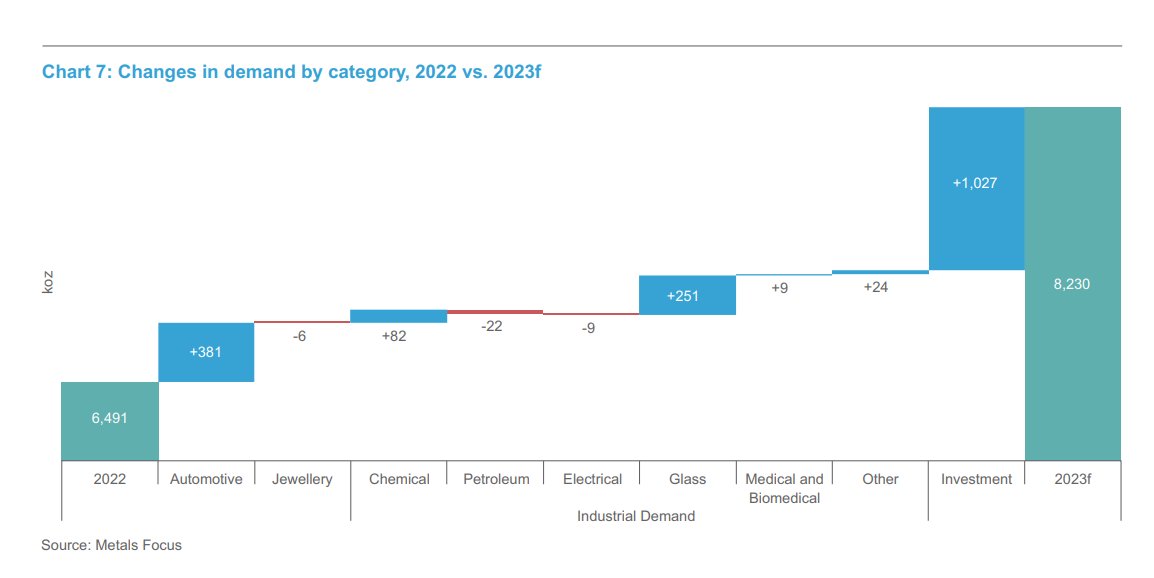 Afrifocus Securities tweet media