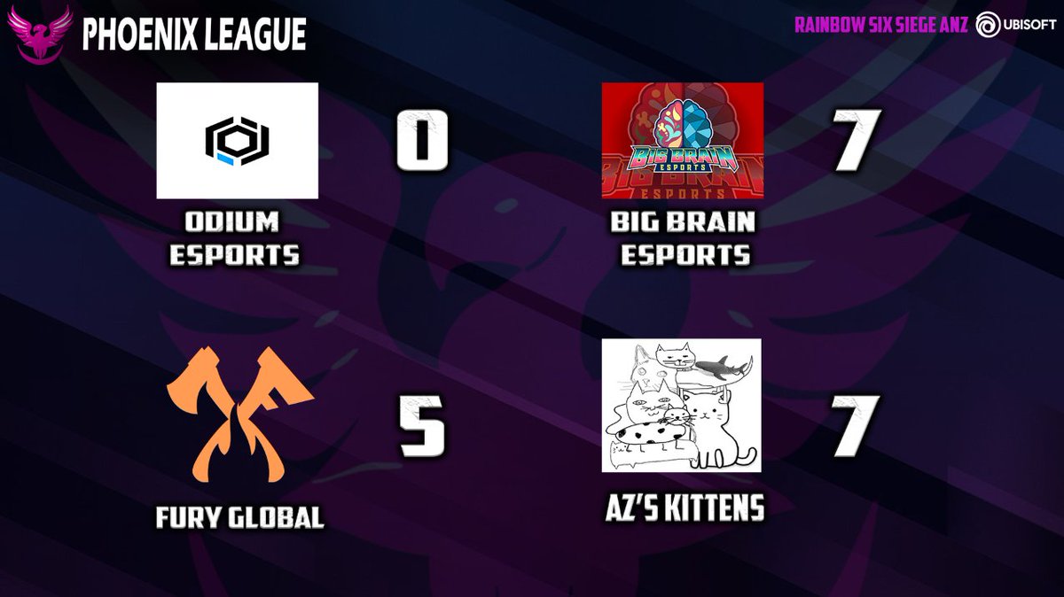 Phoenix League tweet media