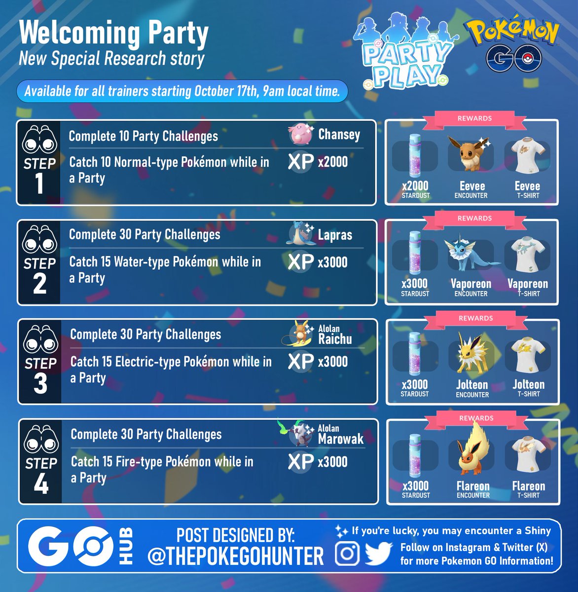 If infographics are more your jam, here's the Pokémon GO Welcome Party special research line in infographic form thanks to <a href="/thepokegohunter/">The Poke GO Hunter</a>!