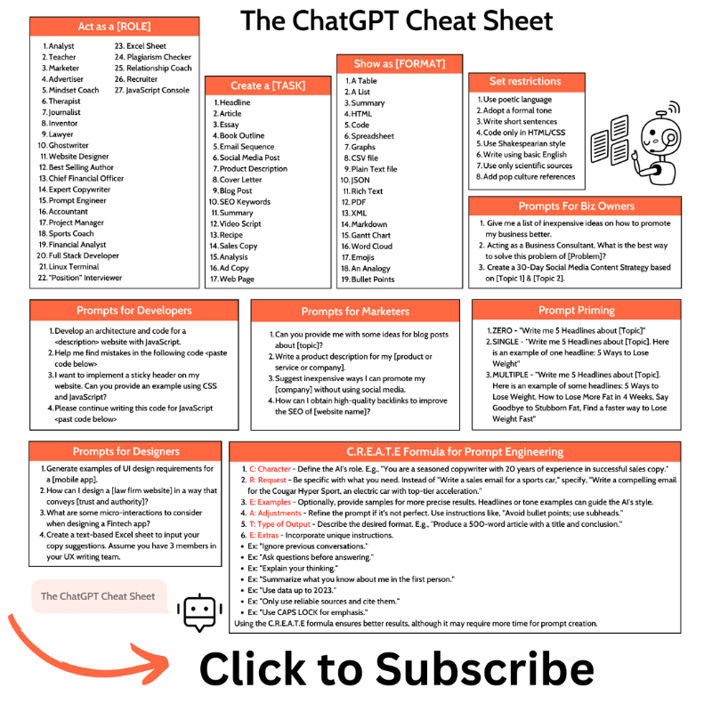 theDeepView's tweet photo. ChatGPT has 100,000,000+ users.

But almost NO ONE is using it correctly. Subscribe to the Deep View AI newsletter to learn how for free.
