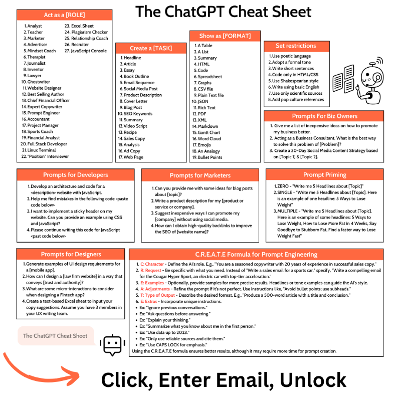 theDeepView's tweet photo. ChatGPT has 100,000,000+ users.

But almost NO ONE is using it correctly.