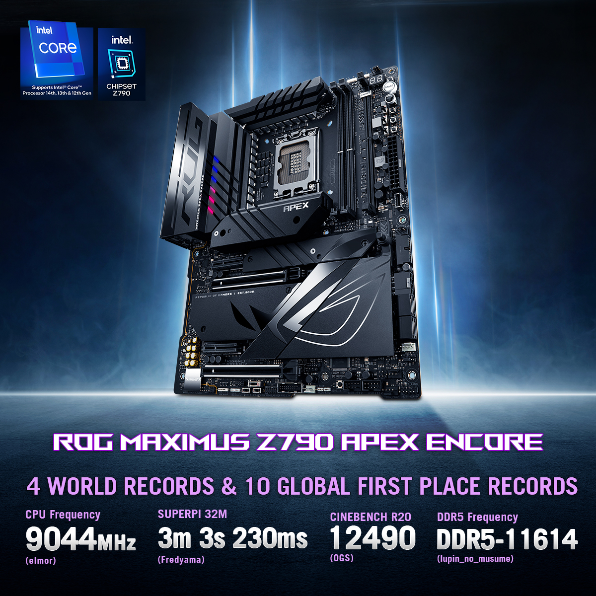 🚀BREAKING BARRIERS: ROG Maximus Z790 Apex Encore Motherboard achieves New Overclocking World Records, hitting an astounding @Intel CPU Frequency of 9044MHz!

👉🏻Learn more:
rog.gg/Z790-Apex-Enco…
rog.gg/Intel700mb

#ROGZ790 #Intel14thProcessor #OverClockingWorldRecord