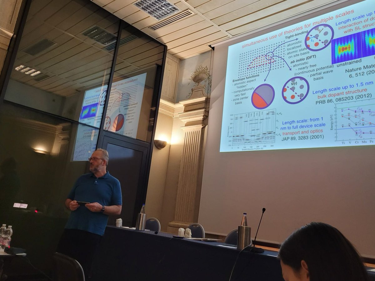 quantimony's tweet photo. In Rome for the 3rd III Sb Workshop on simulation tools: On Day 1 Alberto Tibaldi -@PoliTOnews- and @MichaelFlatte -@QuantCad-  gave great  theory insights on carrier transport in barrier photodetectors and  k.p modelling of optoelectronic devices respectively.
#MSCA #H2020 https://t.co/a8HT0ImA4v