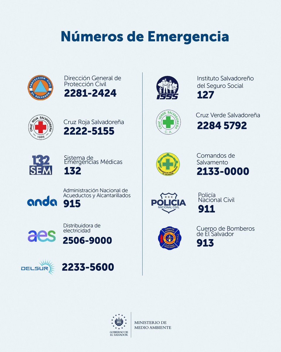Ministerio de Medio Ambiente tweet media