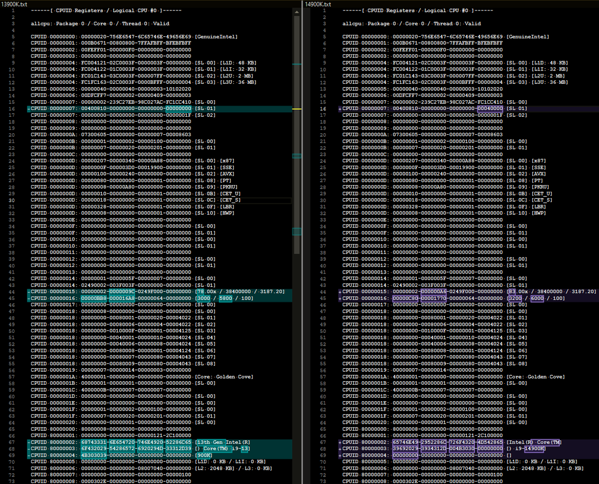 InstLatX64's tweet image. New #Intel #RaptorLake CPUID dumps: 
-8C+16c i9-14900K 36MB L3
-8C+12c i7-14700K 33MB L3
-6C+8c i5-14600K 24MB L3
Only CPUID.07h.1.EDX[18]=CET_SSS is the difference between the 13900K and 14900K besides freq &amp;amp; brand
Commit:
github.com/InstLatx64/Ins…
CET_SSS:
x.com/InstLatX64/sta…