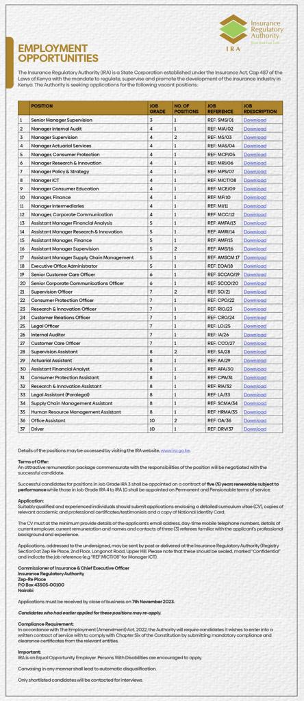 ira_kenya's tweet photo. WE ARE HIRING! 
Are you ready to join #TeamIRA? If So, visit our website; https://t.co/CcH77hWnAU to view details of vacant positions and apply by close of business on 7th November 2023.

#IkoKaziKE #IRACareers https://t.co/oTgoVKy4wE
