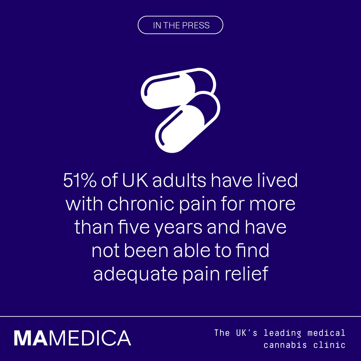 mamedicauk's tweet image. 51% of UK adults are dealing with chronic pain every day. Whilst traditional medication works for some, it doesn't work for all. Thank you @Daily_Express for sharing our data - we're here to raise awareness of the different routes patients can take to manage their pain ⚡
