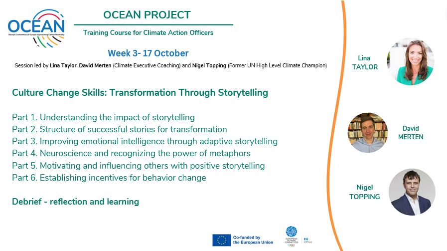 OCEANErasmus's tweet photo. Module 2 of #OCEANPROJECT's Training Course for Climate Action Officers continues!

UN Climate Change High-Level Champion at COP26 Nigel Topping @topnigel and @ClimateExec´s #sportsustainability experts will share their experience &amp; advice to our 18 partner NOCs♻️

Agenda⤵️ https://t.co/FWpcS9OxD7