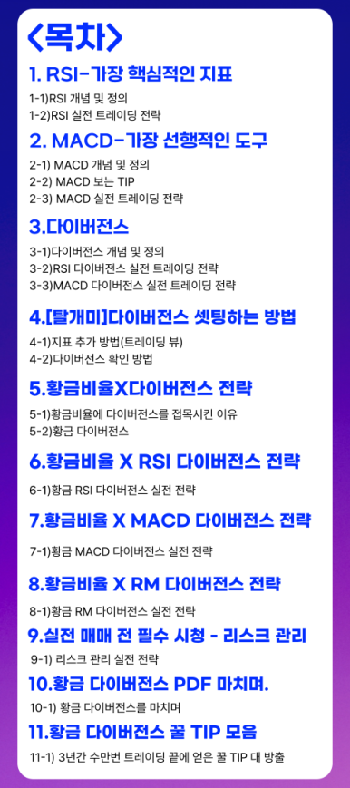 clrchr0604's tweet photo. #비트코인 #비트로드 #Bitcoin #BTC #Blackrock #블랙록 #비트코인ETF #비트코인현물 #비트코인현물ETF 

어제 밤 일부 언론사에서 블랙록의 iShares 현물 ETF 승인 소식에 의해 
비트코인은 3만달러까지 상승하는 기염을 보였습니다. 

하지만 오보라는 소식에 상승분을 반납하며 28500에서 종가 마감을 보여주었습니다.

1일 차트에서 볼 경우 28142 저항을 돌파마감 하였기에 아직은 추가 상승의 가능성을 볼 순 있지만,
 
상승파동이 5개가 출현한 상황에서 28142-27833 까지 형성된 지지 예상 구간의 지지가 실패하게 된다면 
하락추세로 전환될 가능성도 열어두어야 합니다.

어제 저항을 받은 부분은 장기 상승추세의 피보나치 되돌림 0.13레벨이며,
0.13레벨은 추세가 변하기 전 테스트 하는 구간으로,
위에서 말씀드린 28142-27833 구간의 지지는 되돌림 0.236 레벨이 있기에
굉장히 중요한 지지구간으로 ��상됩니다.

28142-27833 구간의 지지가 지켜진다면 31804 고점을 갱신하는 상승 움직임을 기대해 볼 수 있지만,
지지에 실패하게 된다면 하락추세로 변���되며 15.4k 저점을 갱신하기 위한
하락추세가 진행될 수 있음에 유의하시기 바랍니다.

1주 차트에서 볼 경우 이번 주 마감에서 27992 상회마감이 굉장히 중요하며,
27992 상회마감시에는 재차 상승추세를 기대해 볼 수 있지만,
27992 하회마감시에는 26527-26248 지지 테스트의 가능성을 열어둘 수 있습니다.

주봉의 모습에서 26527-26248 지지가 실패하게 된다면
헤드엔숄더 패턴의 형성 가능성도 볼 수 있으며,
이때 18830 까지도 패턴 하락가를 예상해 볼 수 있습니다.

사람들이 저에게 어떻게 차트와 트레이딩 공부를 했냐고 물어볼 때
전 항상 수백권의 차트 서적과 강의를 들으며 공부했다고 말합니다.

하지만 직장을 다니거나 일을 하고 있는 일반인들이
그렇게까지 하는 것은 당연히 불가능에 가깝다는 것을 알고 있습니다.

"이제 여러분은 저처럼 수백권의 차트 ��적과 비싼 강의들을 들을 필요가 없습니다."

제가 수많은 시행착오를 겪으며 알아냈던 노하우를 담아낸
탈개미 PDF 시리즈를 읽으면 되기 때문입니다.

어차피 트레이딩을 도박처럼 하는 분들은 읽지 않겠지만,
정말 진심으로 트레이딩 공부를 해서 돈을 벌고 싶은 분들만 읽어주시길 바랍니다.

출시 기념으로 500명만 선착순으로 황금 다이버전스 PDF 무료 배포중입니다.

https://t.co/umkhGbTMoc