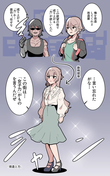 「改造と力」