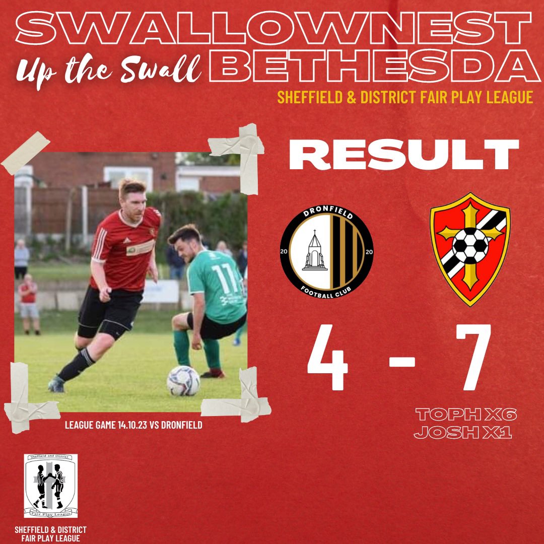 Swallownest_'s tweet photo. Good result at the weekend. A lot of lessons to be learnt from the game but to come from behind showed the quality we have. #UpTheSwall https://t.co/YLP3ioctBB