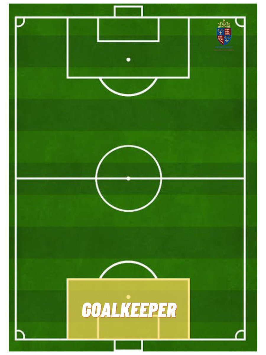 Wallace_PhysEd's tweet photo. Editable position cards to help KS2 Ss visualize positions in #football and #netball
https://t.co/vWquRmgwev
#ConnectedPE #PhysEdChat #PhysEd #PrimaryPEShare #PhysEdResource https://t.co/1hOxvohFyt