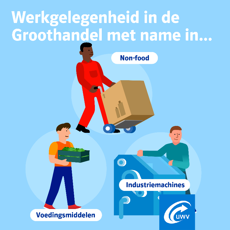 UWVnl's tweet photo. De groothandel biedt volop kansen voor werkzoekenden. Tijdens de coronacrisis had een deel van de sector het zwaar te verduren. Inmiddels is de werkgelegenheid hersteld en groeit het aantal banen. Ongeveer een kwart van die banen zit in de non-food.