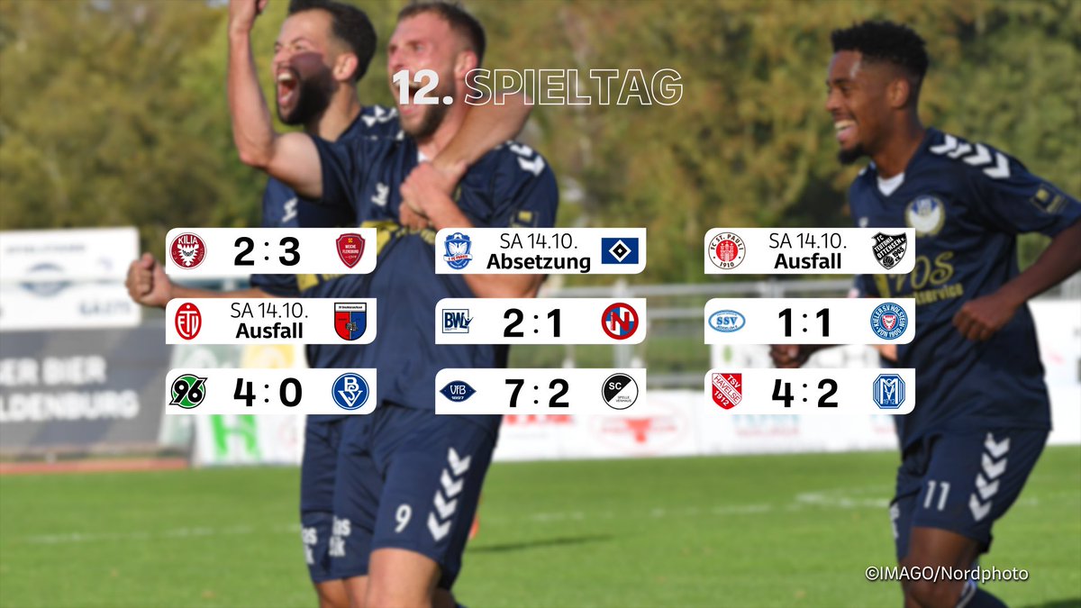 Regionalliga Nord tweet media