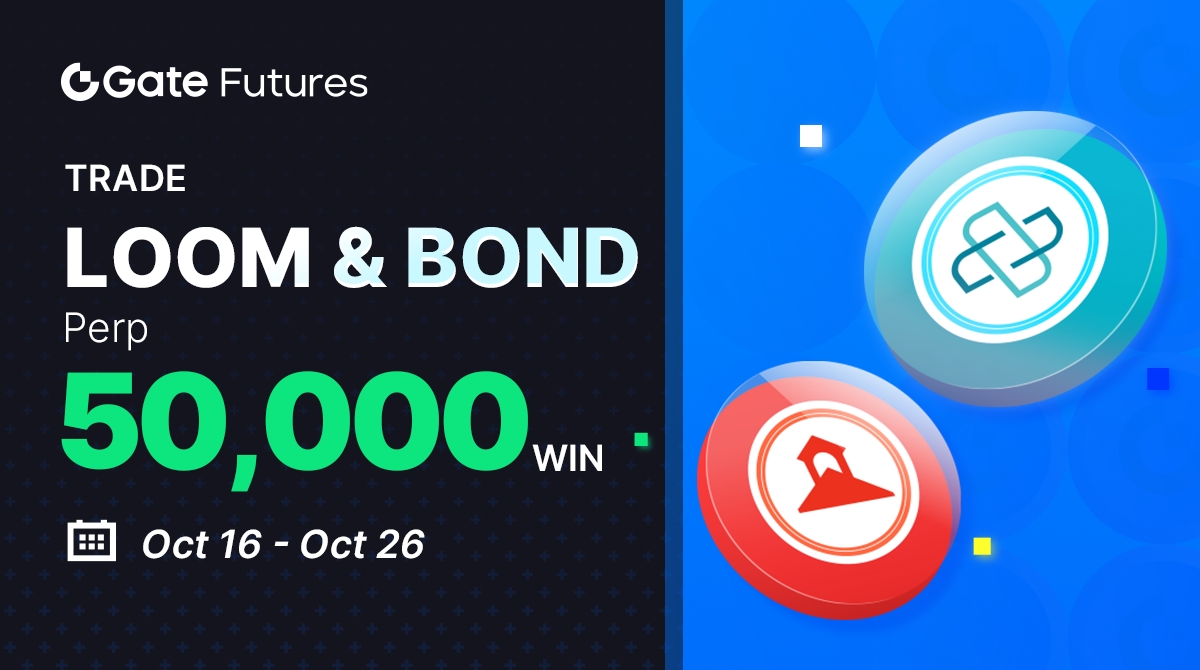 Gate Futures tweet media