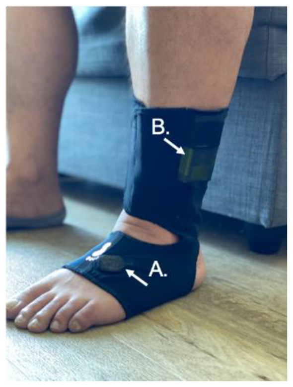 Sensors_MDPI's tweet image. #paperfromEBM
Fall Prediction Based on Instrumented Measures of Gait and Turning in Daily Life in People with Multiple Sclerosis
mdpi.com/1424-8220/22/1…
@OHSUNews @Portland_State
#HomeMonitoring #GaitAnalysis