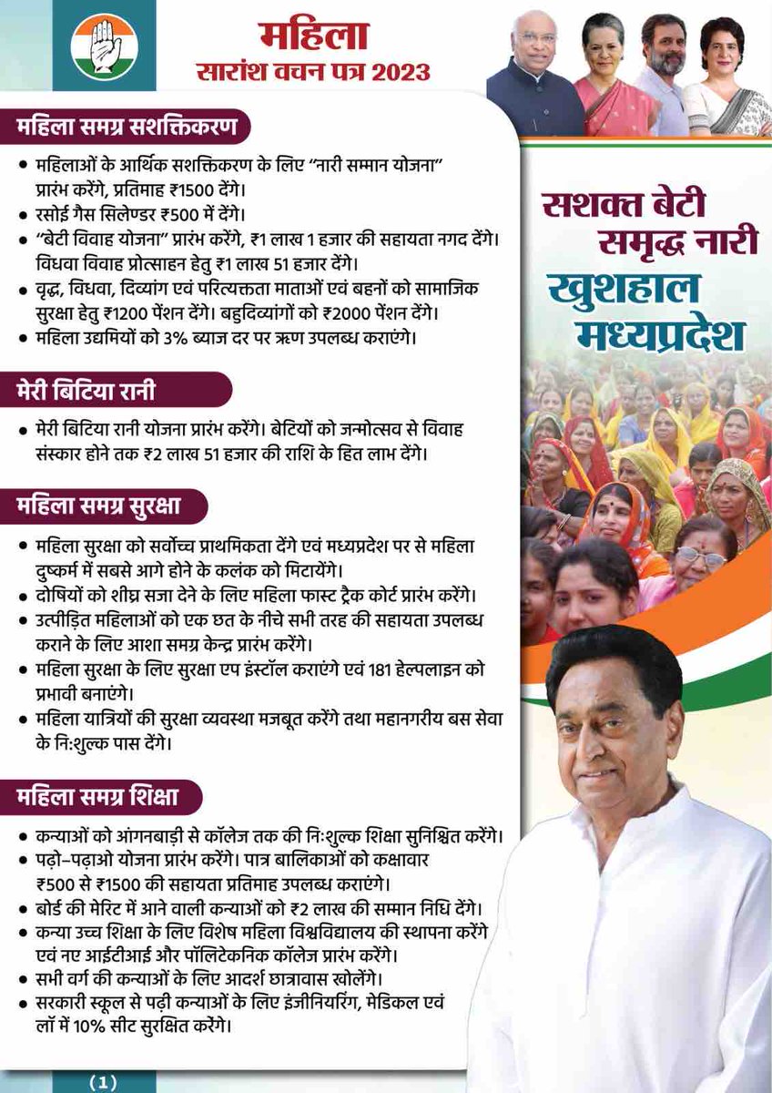 sandeepiyc13's tweet photo. मध्यप्रदेश कांग्रेस का महिलाओं को वचन…

“बढ़ाइये हाथ, फिर कमलनाथ”
@OfficeOfKNath @INCMP https://t.co/Janj9D7UkW
