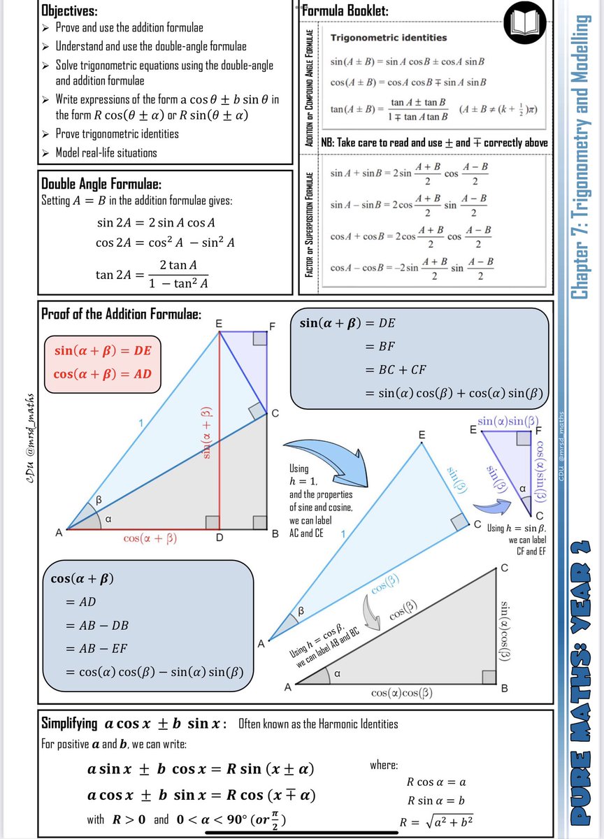 Chapter 7: Trigonometry and Modelling is now complete and on TES: tes.com/teaching-resou…
As always, constructive comments always appreciated.

Only two left now to complete the Pure Year 2 set!