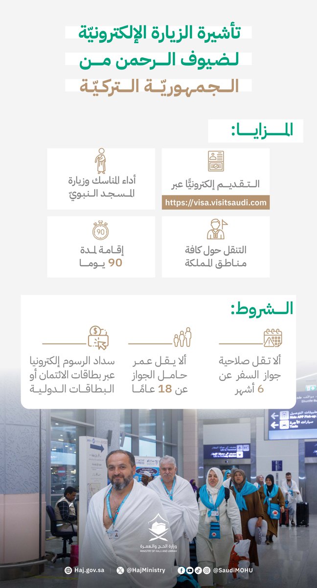 الصورة