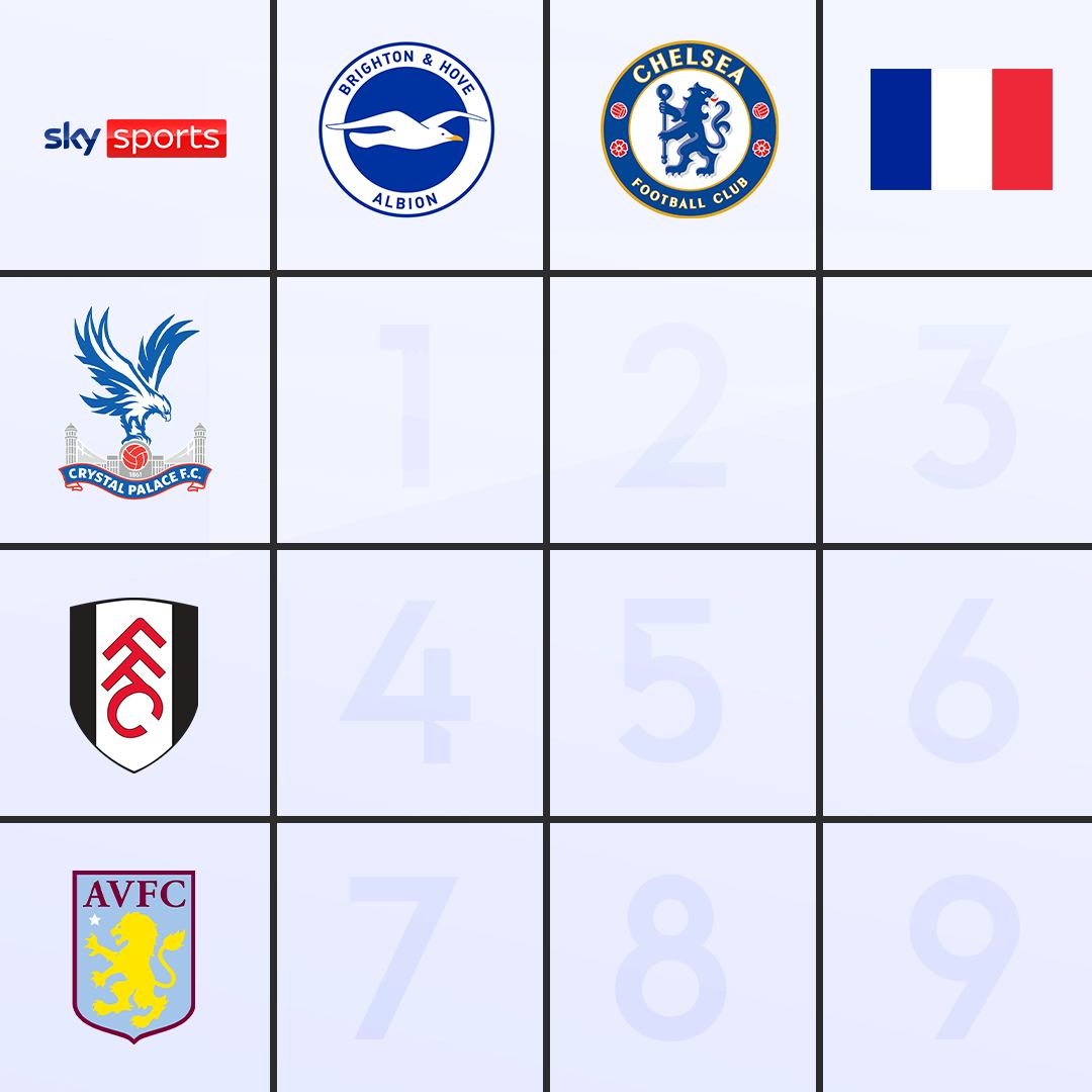 SkyFootball's tweet photo. How many can you get? 🤔💭 https://t.co/Krf7n8eBqB