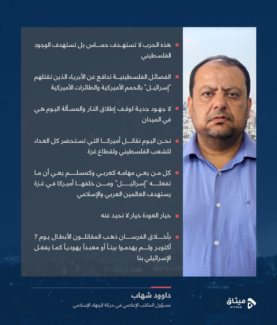 🔰أ.داوود شهاب
مسؤول المكتب الإعلامي في حركة الجهاد الإسلامي...
◀️ نحن اليوم نقاتل أميركا التي تستحضر كل العداء للشعب الفلسطيني ولقطاع غزة

#طوفان_الأقصى 
#سرايا_القدس
#فلسطين_تقاوم
#غزة_تزحف_إلى_القدس
#جاهزون_يا_فلسطين