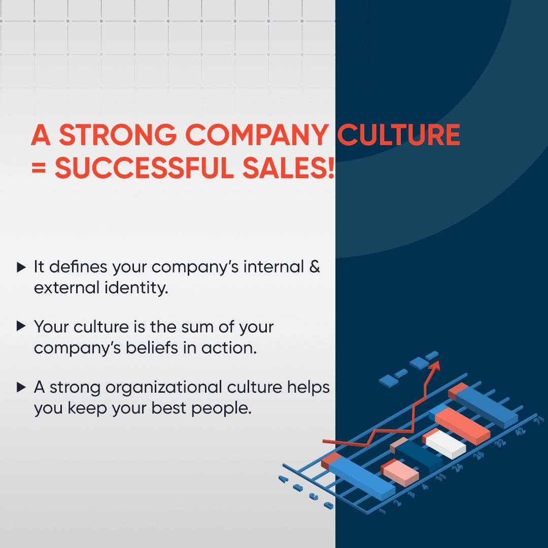 ChaurasiaAchal's tweet photo. A company’s culture is a solely distinctive symbol. it's sort of a fingerprint, it's going to be just like others, and, is unambiguously distinct to your business which I feel is quite confidential. 
#achalchaurasia #companyculture #CompanyCultureMatters https://t.co/XVoZyK7jlc