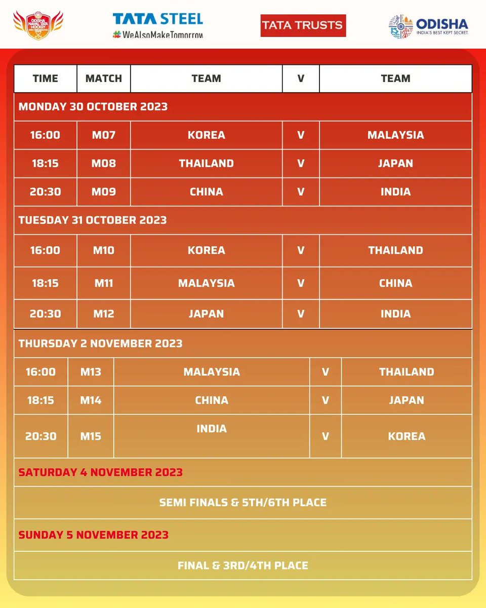 🗓️ 10 days to go! 🏆 Jharkhand Women's Asian Championship Trophy Ranchi 2023. Let's cheer for Team India! 🇮🇳💪

 #Jharkhand2023 #TeamIndia #AsianChampionship #Ranchi #CountdownBegins