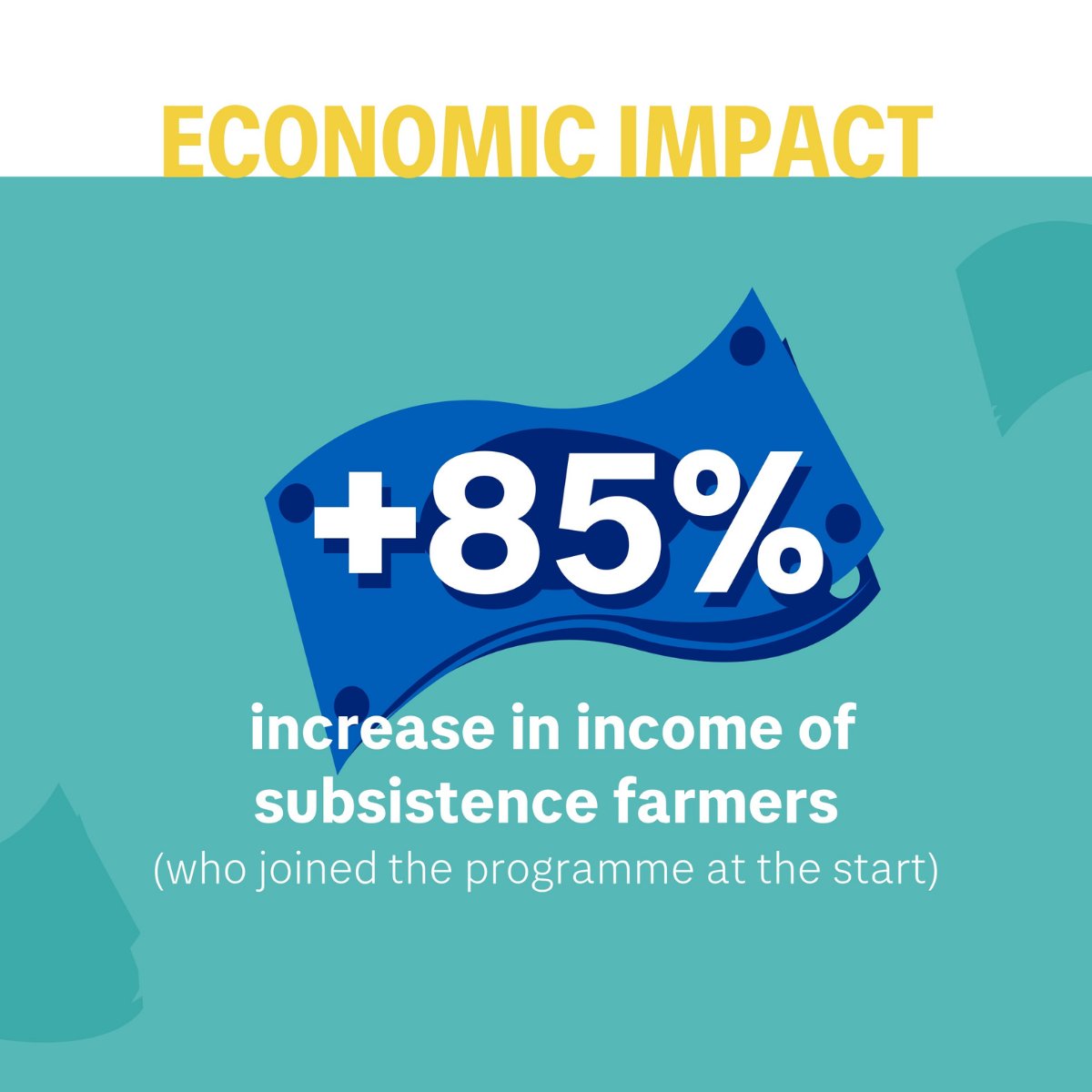 🏆H'lib Dzair project in Algeria won the @FIL_IDF Award for Innovation in Sustainable Farming - socio-economic. 👩‍🌾With 85% of Algerian #dairy producers being smallholders, there's an opportunity for the EU to support and increase #sustainability and #foodresilience in the region!