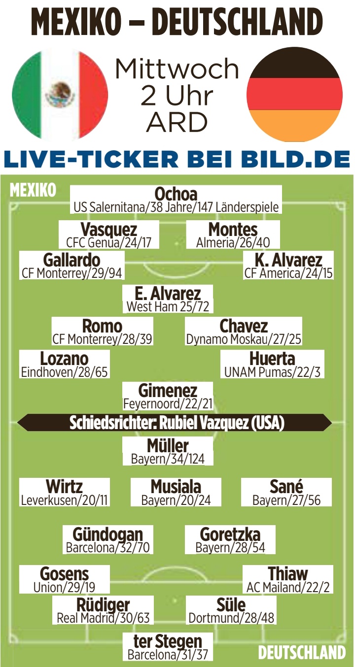[20231018] Mexico vs Germany German National Team