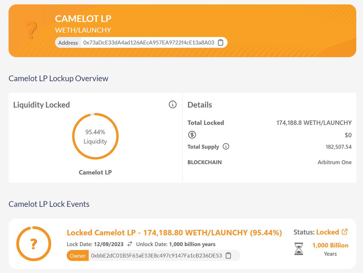 Finally $LAUNCHY, from <a href="/ArbDoge_AI/">ArbDoge AI</a> Launchpad, locked liquidity in <a href="/FlokiFi/">FlokiFi</a> is showing on <a href="/DEXToolsApp/">DEXTools</a>. Thanks both for coordinating on solving the problem!

Still 1 billion years lock on flokifi showing 976.17 on dextools... probably no one is crazy to lock for so many time :)