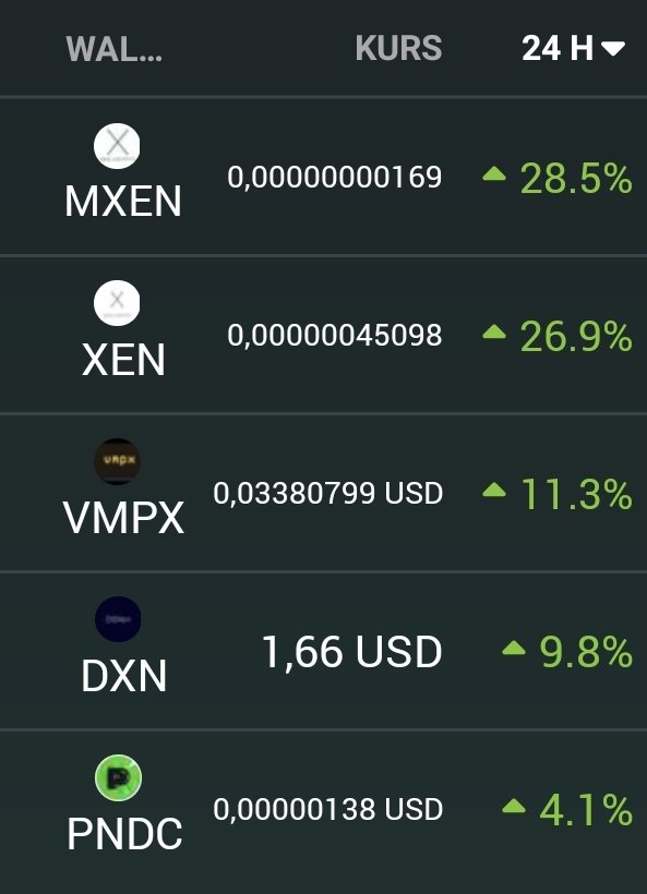 DoYouOwnResearc's tweet photo. " To mi siฤ podoba, o to chodzi" ๐
https://t.co/FgrnozfFWg
#XEN #VMPX #DXN #PNDC
I juลผ niedลugo #TITX ๐ฅโ
@inkayknows !!! https://t.co/0Z9TZMP8FD